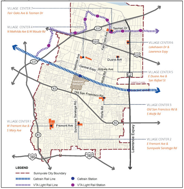 village centers